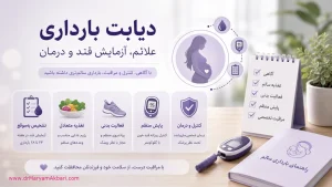 دیابت بارداری؛ علائم آزمایش قند و درمان