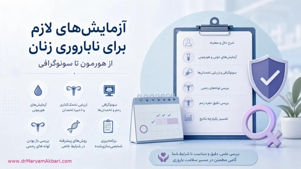 آزمایش‌های لازم برای ناباروری زنان؛ از هورمون تا سونوگرافی