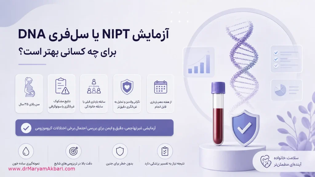 آزمایش NIPT یا سل‌فری DNA؛ برای چه کسانی بهتر است؟