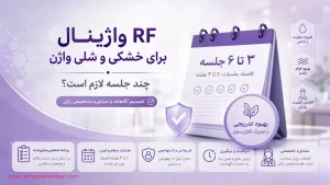 RF واژینال برای خشکی و شلی واژن؛ چند جلسه لازم است؟