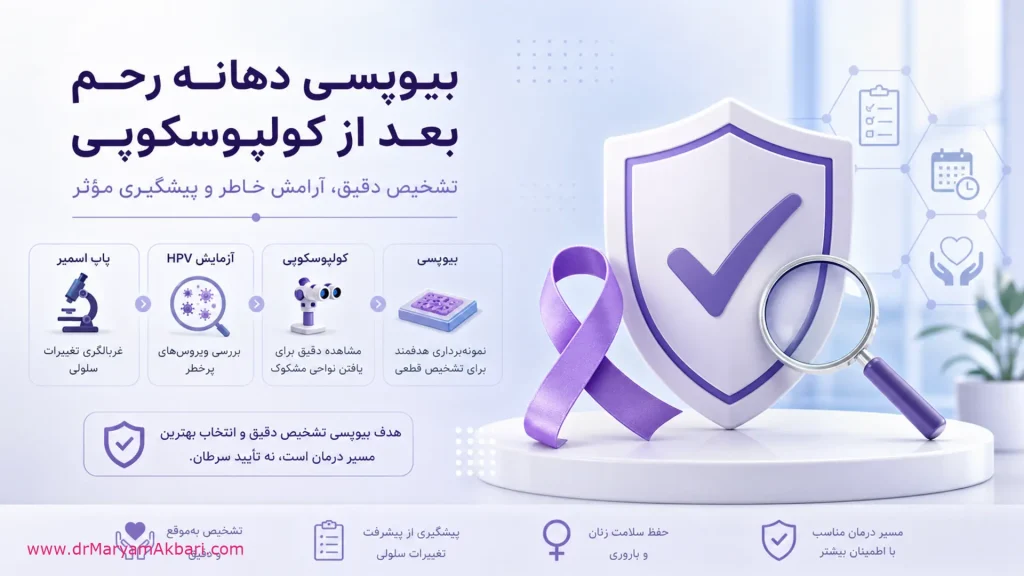 بیوپسی دهانه رحم بعد از کولپوسکوپی؛ چرا و چگونه انجام می‌شود؟