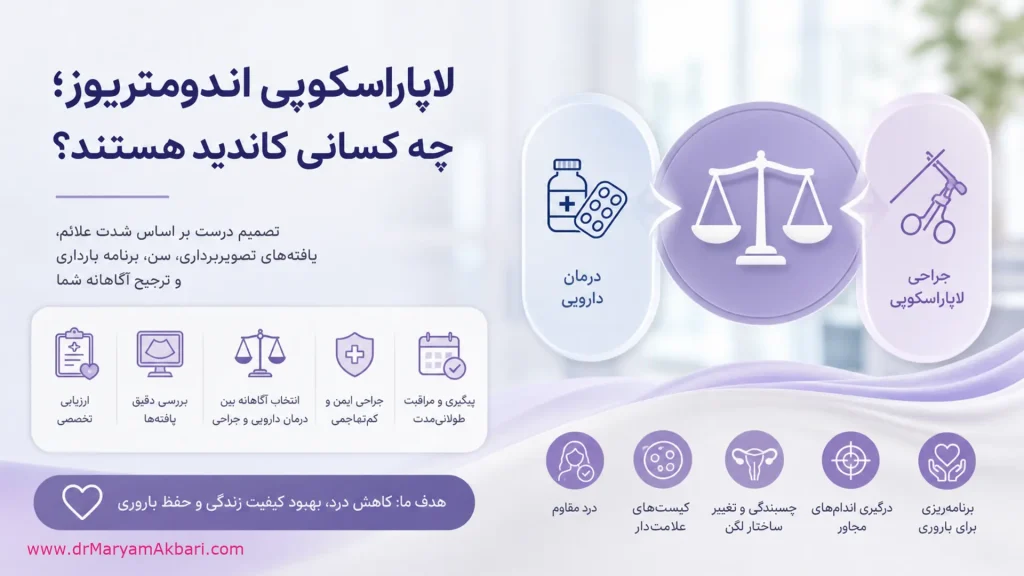 لاپاراسکوپی اندومتریوز؛ چه کسانی کاندید هستند؟