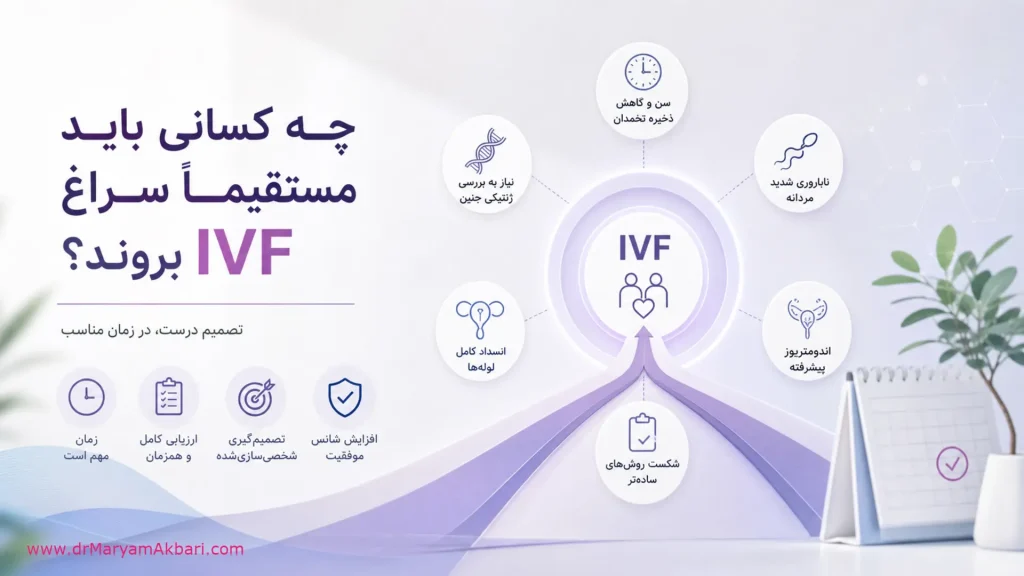 چه کسانی باید مستقیماً سراغ IVF بروند؟