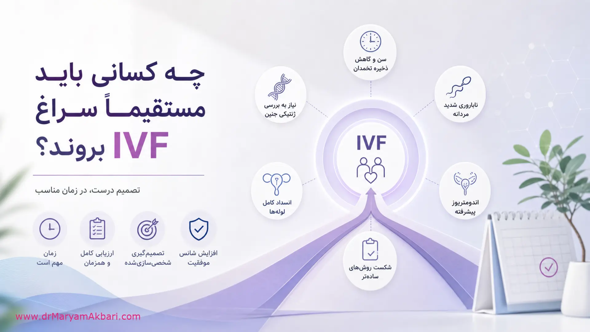 مقالات | بلاگ متخصص زنان 9 چه کسانی باید مستقیماً سراغ IVF بروند؟